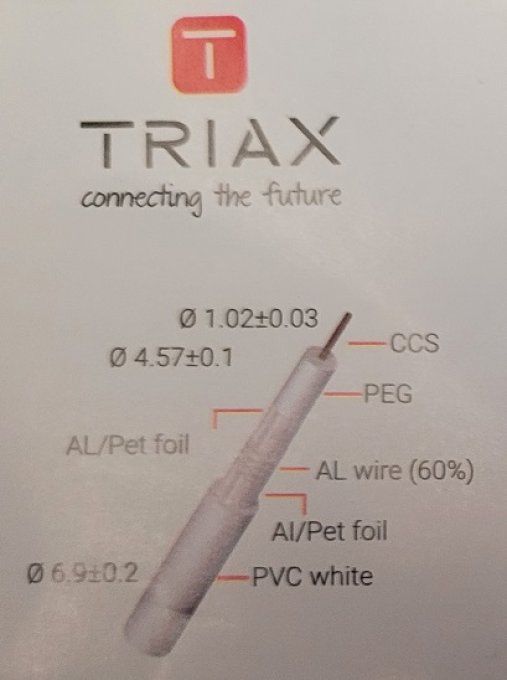 câble coaxial blanc 18 VAtCa au mètre