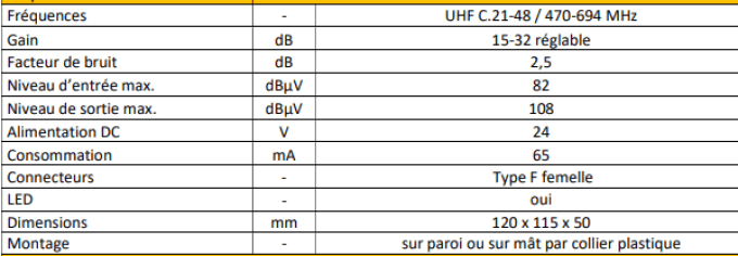 Amplificateur