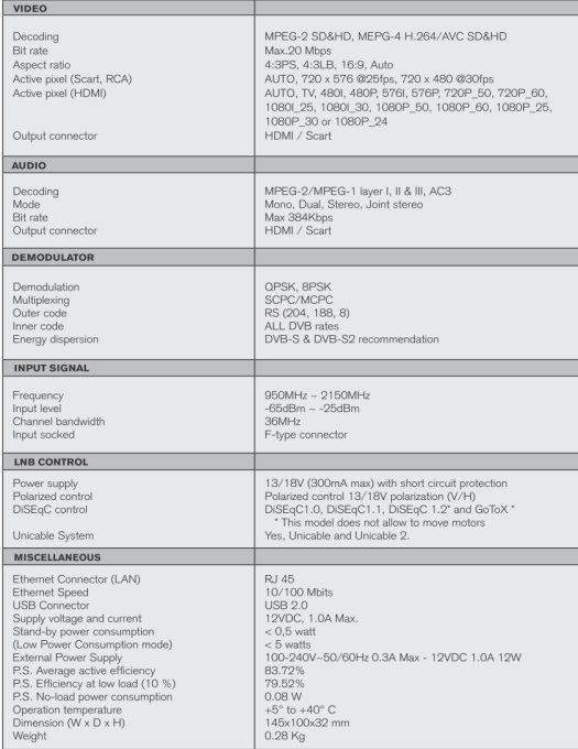 Récepteur Free tot Air - FTE extreme HD