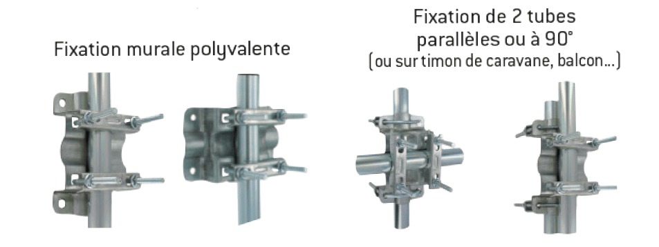 Fixation polyvalente pour mur, poutre, timon de caravane